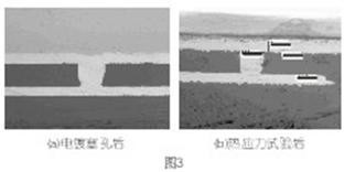 高階盲孔電鍍填孔技術(shù)研究 PCBA,PCB板,SMT貼片,PCB線路板
